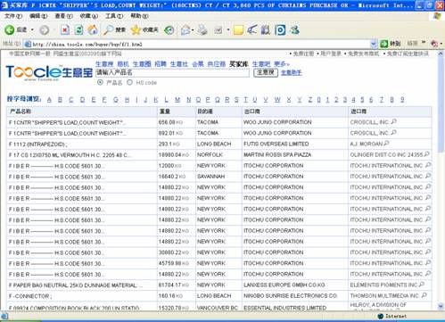 �W(w��ng)ʢ��ǧ�f(w��n)�����I(m��i)�Ҏ� �����Q�Ñ�(h��)���P(gu��n)�I