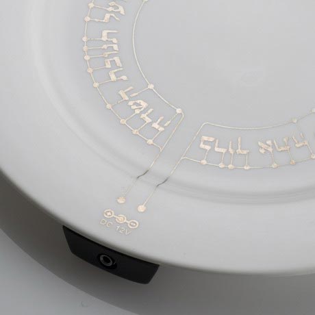 ���������ֱ�Ӽ嵰�ıP(p��n)��