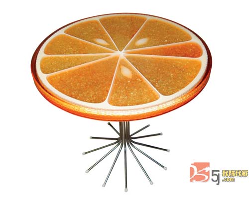 ��(chu��ng  )��Ҿ�С���c(di��n)�Y�r(sh��)�Ђ�(g��)�Լ�