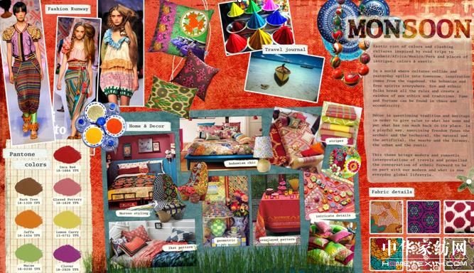 2010����ū�a(ch��n)Ʒ��B