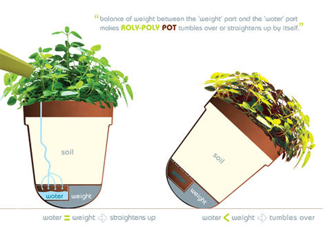 ��(chu��ng  )�ⲻ���̻���