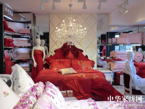 �L(ch��ng)���Pʢ�Ҽ��µ��_(k��i)��