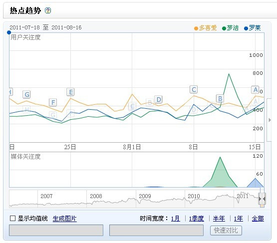 ��ϲ��(��i)��������h���ډ�(m��ng)�����_�R