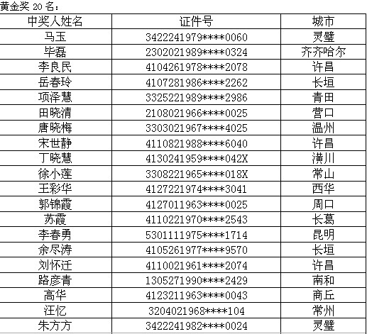 ���R����һ���������Ą�(d��ng)��