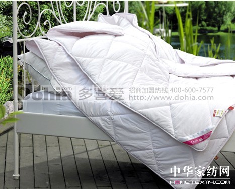 ��ϲ��(��i)�Ҽ����x���ӵļ���