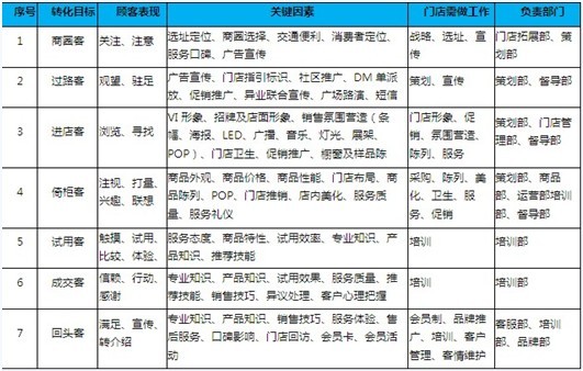 �ƽ��T(m��n)��ӯ���ܴa(��)