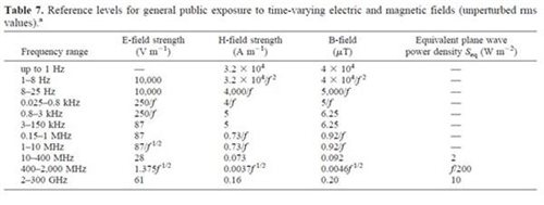 늴��L(f��ng)�Ǹ�ݗ��Ě��ֆ���