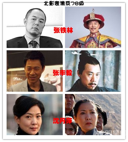 �������Y���ڱP(p��n)�c(di��n)�ʘ�(l�� )Ȧ��ͬ��ͬ�W(xu��)