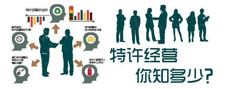 ���S��(j��ng)�I(y��ng) ��֪������