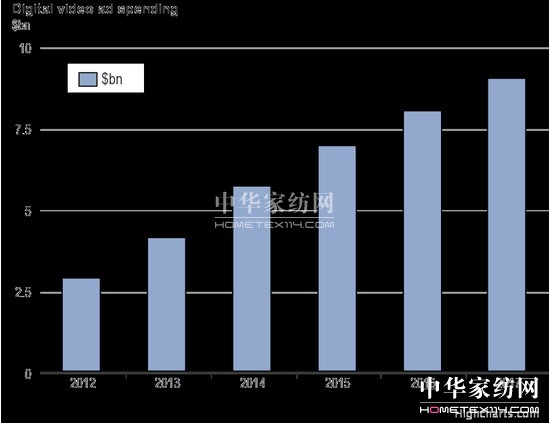 �����c���(hu�� )��ý�w�I(y��ng)�N(xi��o)��ʮ��څ��