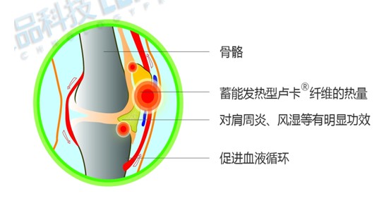 �{Ʒ:�R�����ܰl(f��)���w�S�������Ҽ���څ��