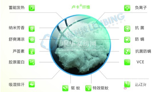 �{Ʒ����Ʒ���|(zh��)�x��С�Nʿ