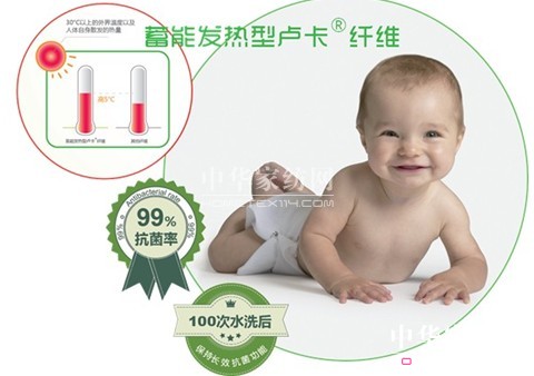 �{Ʒ����ȫо�w�S���_(k��i)���׃��Ҽ��¾���