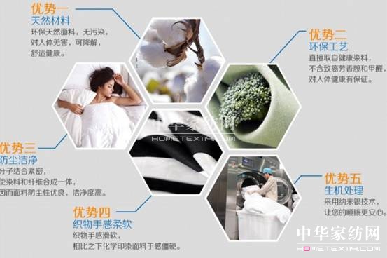 ��һ�����l���ӵ�˯��