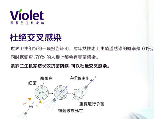 ���x(ch��ng)�����o(w��)�ײ�������ʲô�����P�Ұ�ȫ��