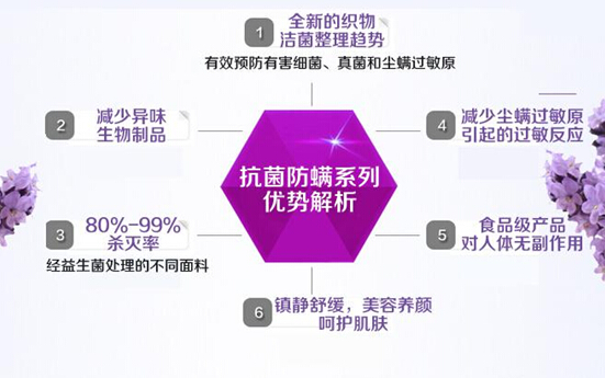 �������w������Ʒ��V��