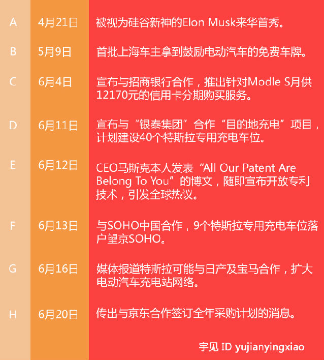 ���־��|����˹���I(y��ng)�N(xi��o)�еļ������g(sh��)