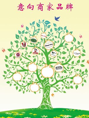 Ʒ�������(g��)��ô��