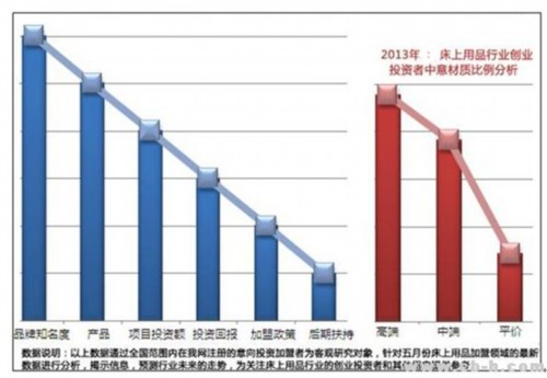 Ʒ�ƼҼ�����ģʽ��׃��������������