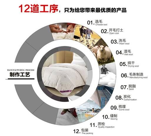 �W�ɼҼ����c��(��i)�������������М�ů