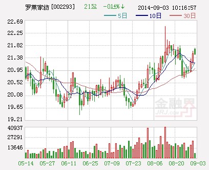 �_�R�Ҽ����M���Y1�|Ԫُ�I(m��i)�y����ؔ�a(ch��n)Ʒ