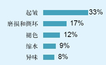 ���M�߼Ҽ�����ؚw