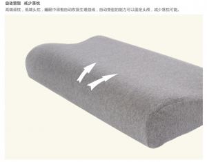 ���z��ʲô���Ӻ������z�����а�10��