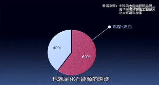 ���o���㲻��һ��(g��)���ڑ������_�m�Ҽ��c��ͬ����