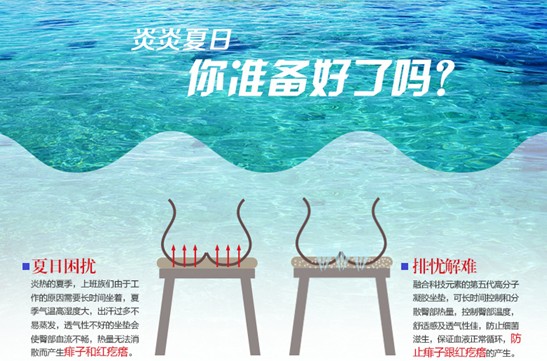 ��������HOdo�t���Ҽ����|��(l��i)����