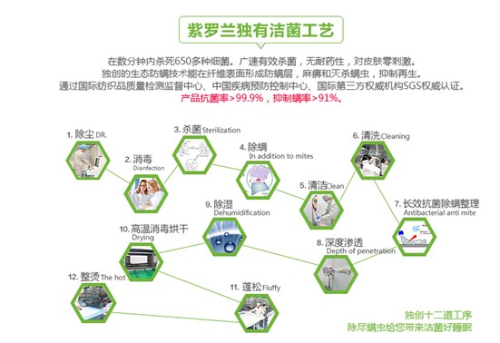 ���_�m�Ҽ������D�f�@���I(l��ng)��Ӣ���F��ķ��Aʢ��