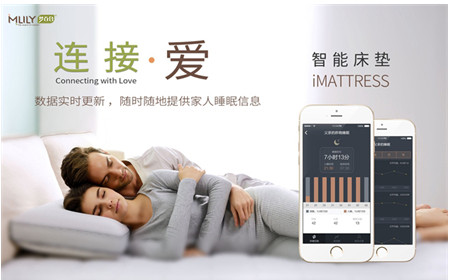 ���Ǽ������̼��w�����Ϻ���Ʒ�Ҿ�չ