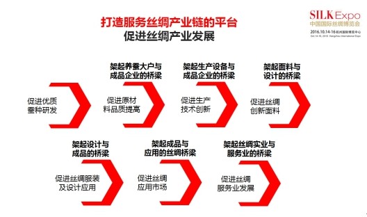 �z����(hu�� )���](m��i)�д��(d��ng)���������@��(d��ng)��