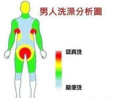 ��ԡ���һ��һ������һԡһ������