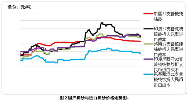 ���H�ރr(ji��)�ل�(chu��ng  )�µ��½��޹��oڅ�o
