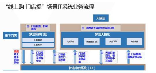 ��(m��ng)���Ҽ����s�ل�ܛ������(sh��)�F�ھ�(xi��n)�����T(m��n)����؛