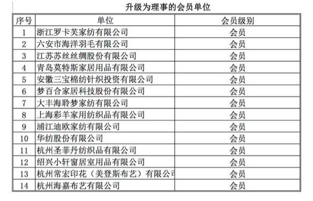 �����������¼Ҽ�����(li��n)�W(w��ng)�_(k��i)��������