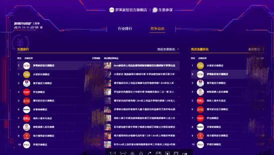 �_�R��˾�٬F����֮�L(f��ng)��6�����ɹ�����2.56�|