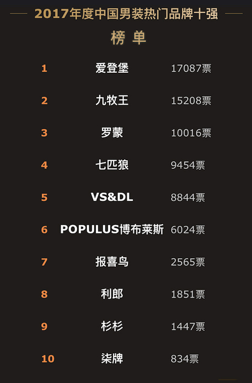 2017�Ї����b�W(w��ng)�j(lu�� )ʢ����Ļ�Ĵ���T(m��n)Ʒ�(l��i)Ʒ��ʮ���ҕ�