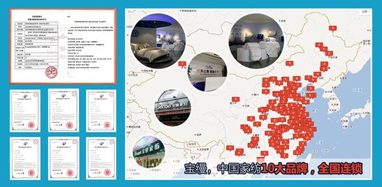 ���z���F�s�@���Ї������ۄ�(chu��ng  )���̘I(y��)ģʽ���������Ї��������Mԇ�ʾ�����ء�