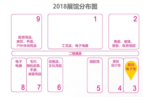 ���ڶYƷ�Ҿ�չ�_(k��i)Ļ�ڼ���������c(di��n)�����չ����ã��