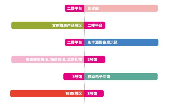 ���ڶYƷ�Ҿ�չ�_(k��i)Ļ�ڼ���������c(di��n)�����չ����ã��