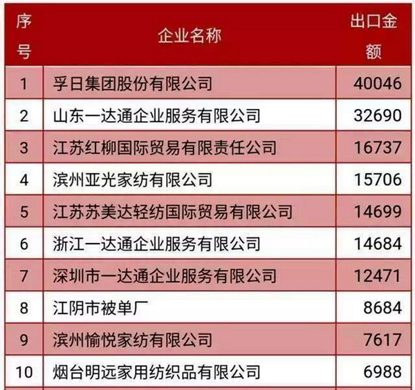 2017���҂��c����һ�����ǰ��