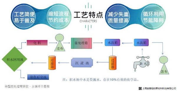 ��־���s��(li��n)�χ�����75����ȫ��Ӣ�W(w��ng)�j(lu�� )ҕ�l���(hu�� )���Ϻ����Þ�ȫ��ɳ��m�l(f��)չ���ԫI��