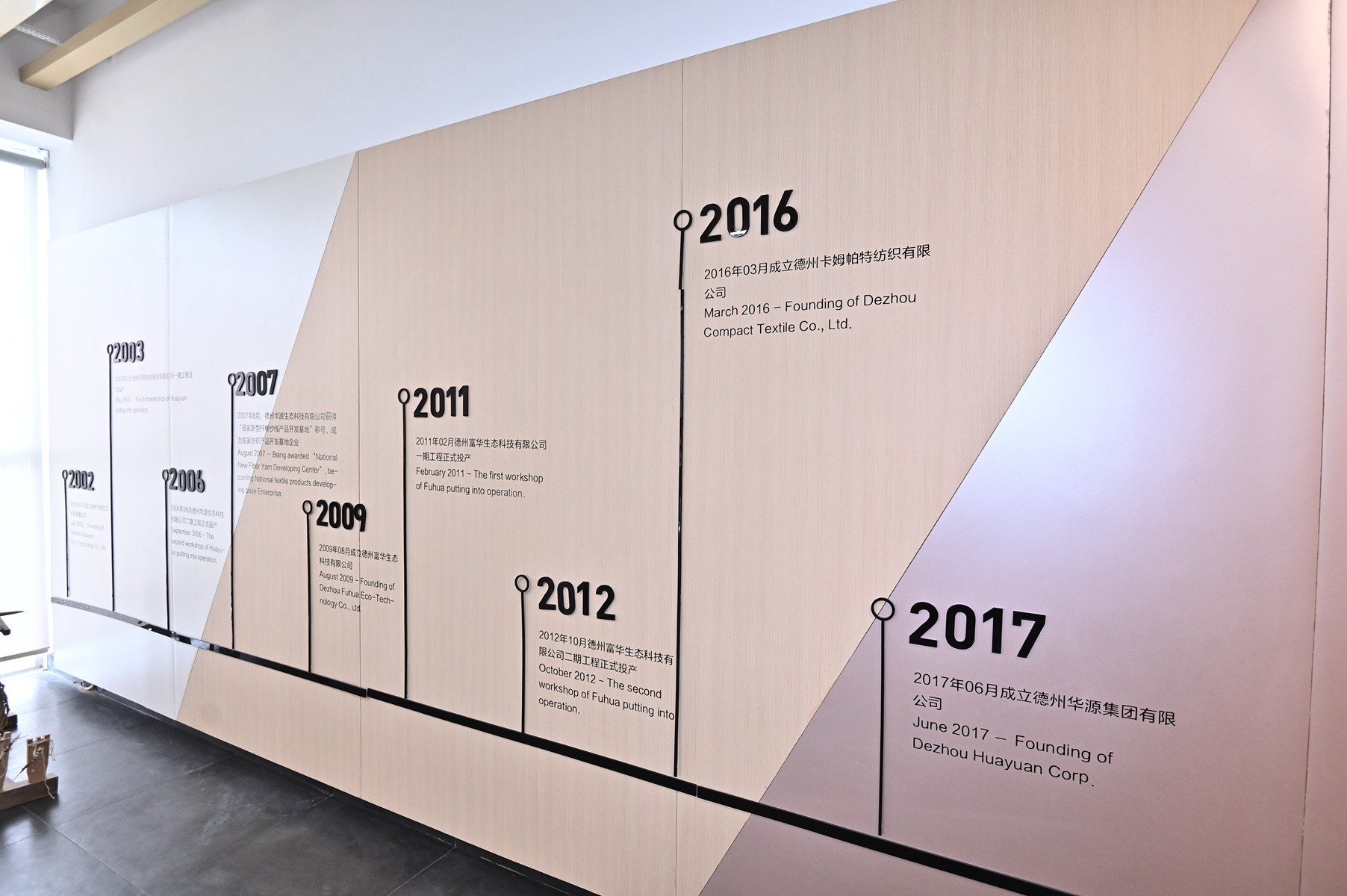 ����������Ʒ�����A(y��ng)δ��(l��i)--���AԴý�w���ƾ��ס����(d��ng)�A�M(m��n)�e��