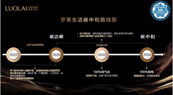 �_�R����l(f��)��̼�к�Ը�����ԾGɫ���I(l��ng)�Ҽ��ИI(y��)�ɳ��m�l(f��)չ